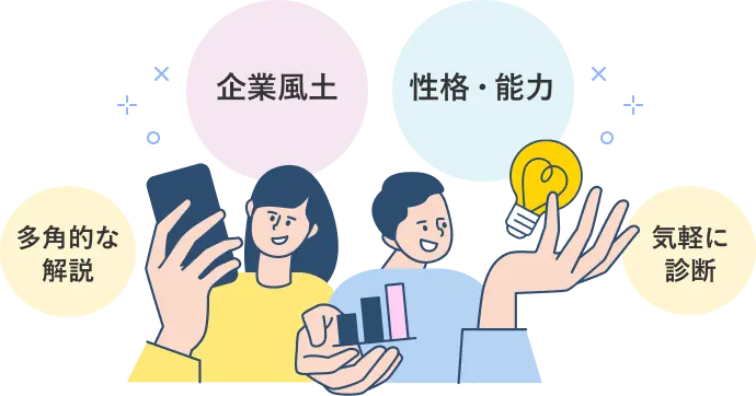 キャリアタイプ診断／イメージイラスト