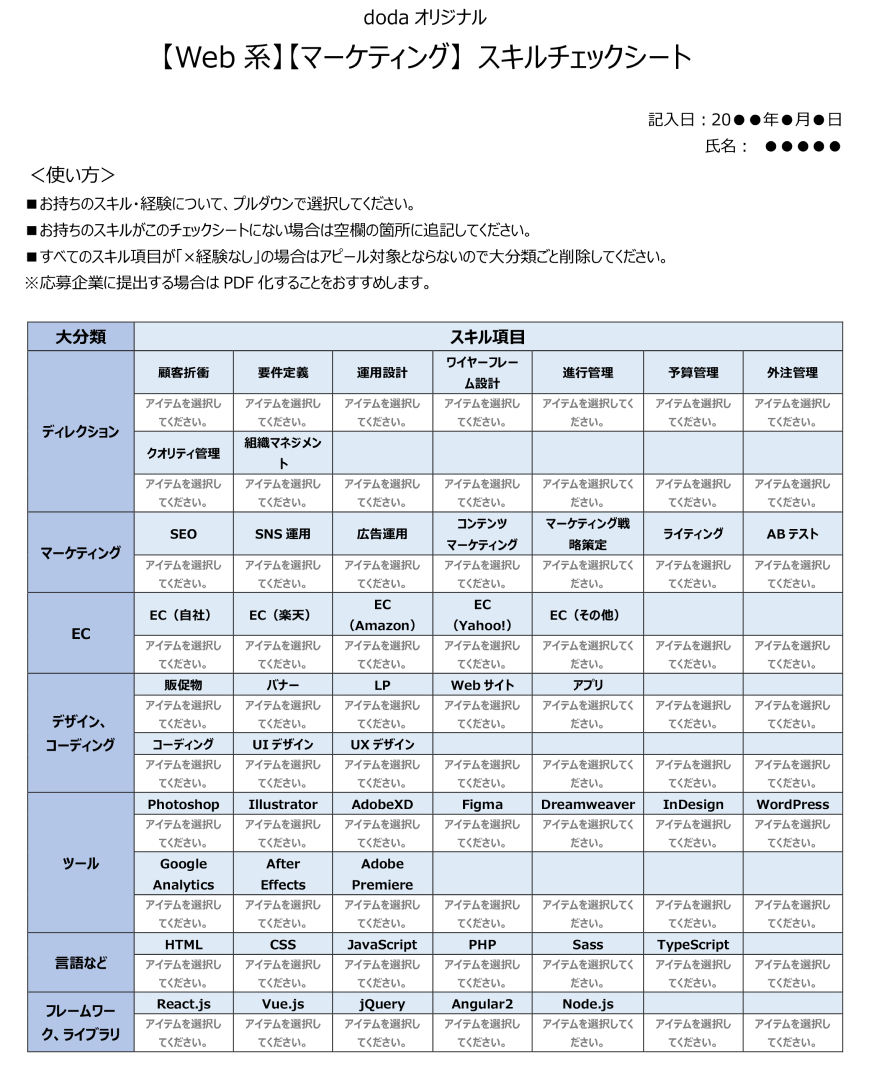 スキルチェックシートのサンプル／表形式でスキル名が並んでいる