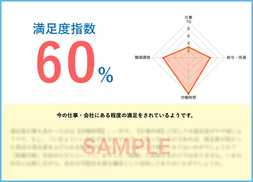 POINT