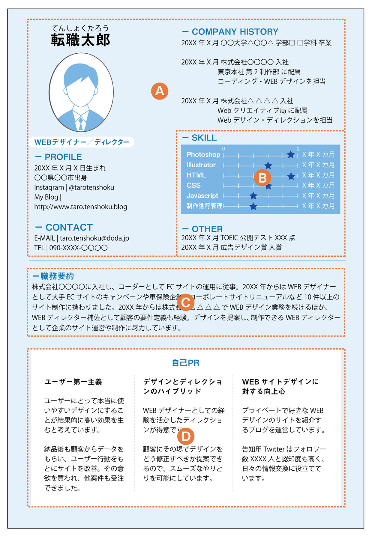 自己紹介ページの例