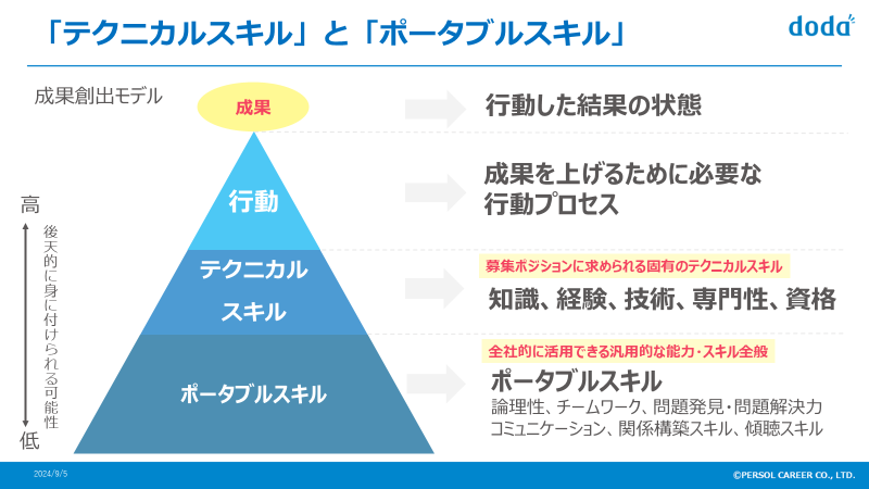 イベント資料