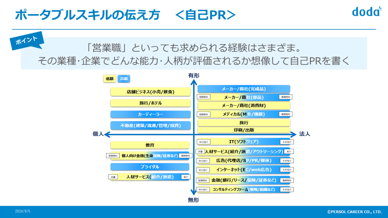 イベント資料