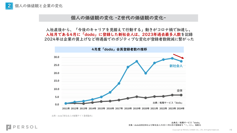 イベント資料