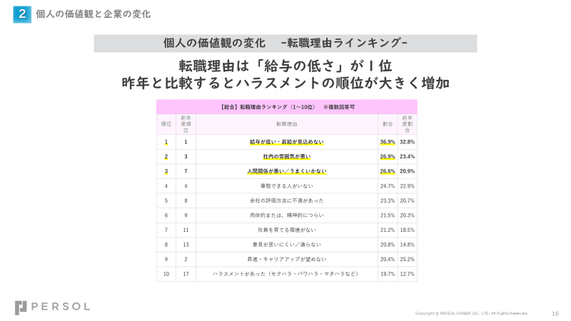 イベント資料