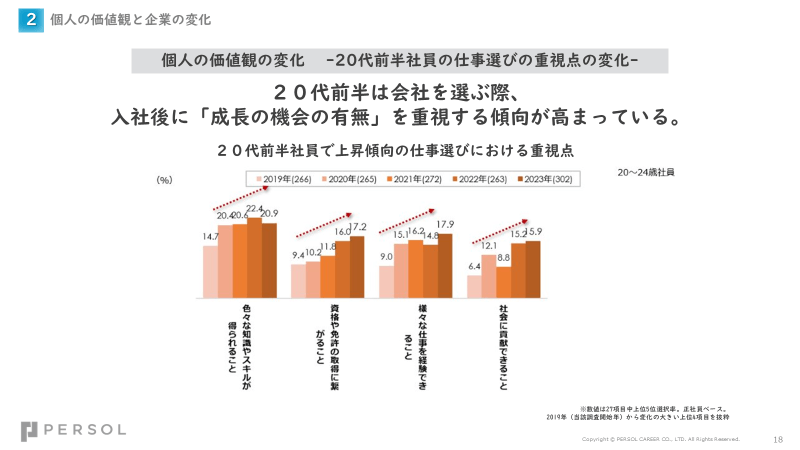 イベント資料