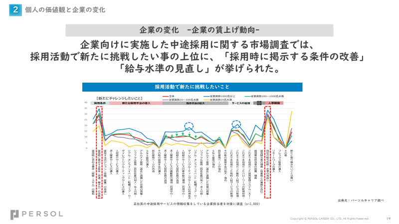 イベント資料