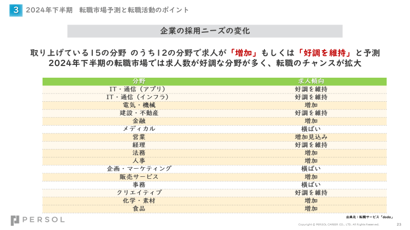 イベント資料