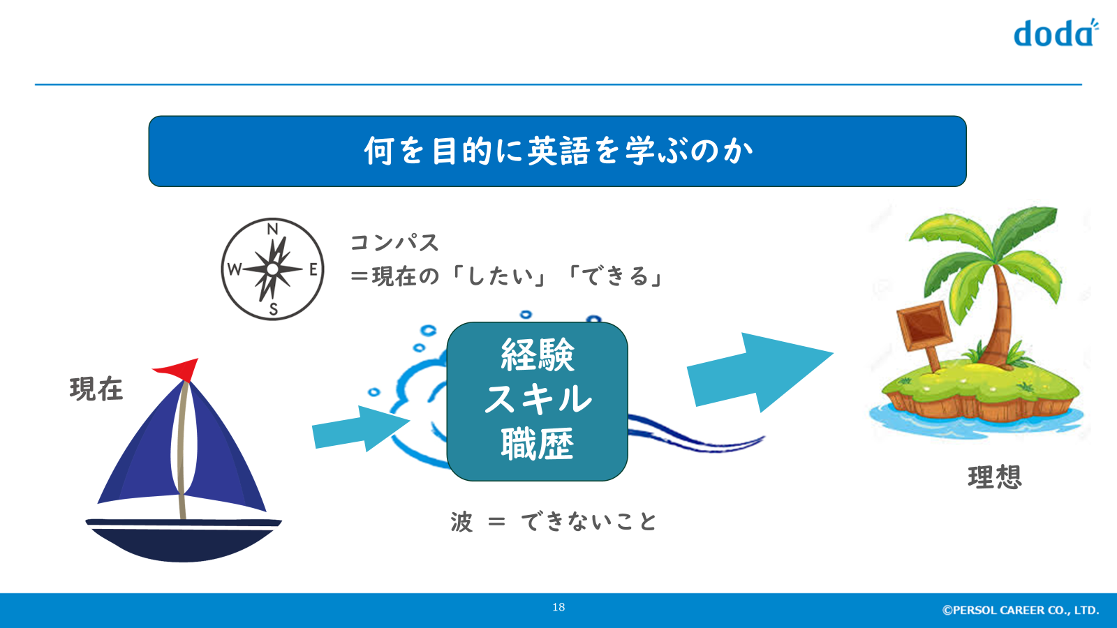 イベント資料
