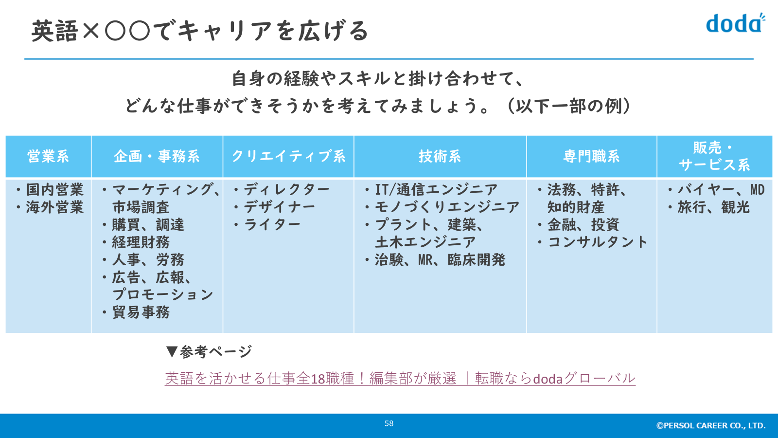 イベント資料