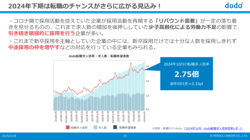 イベント資料