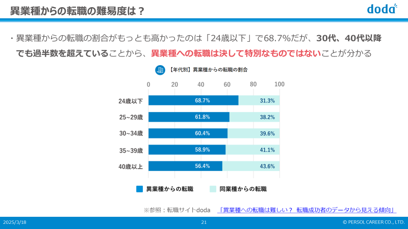 イベント資料