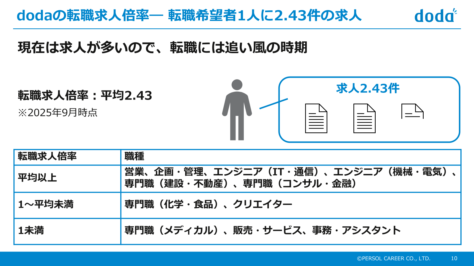 イベント資料