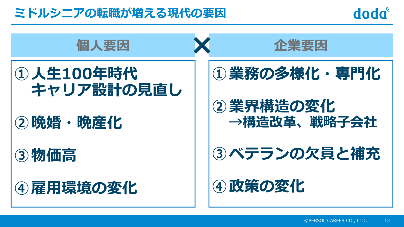 イベント資料