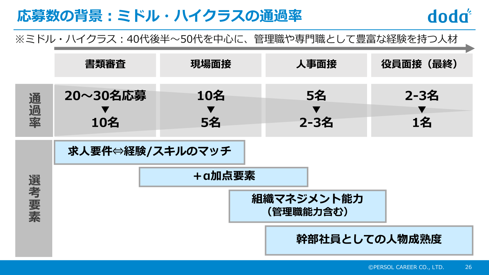 イベント資料