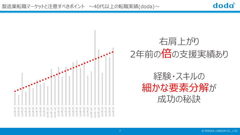 イベント資料