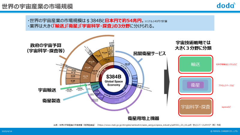 イベント資料
