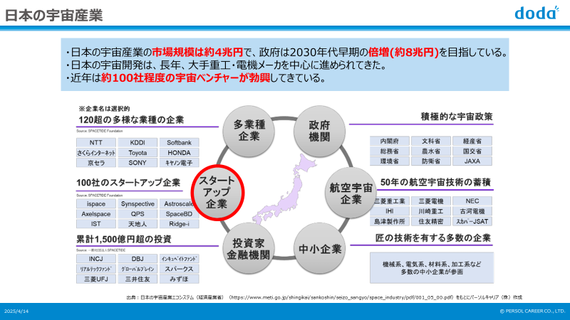 イベント資料