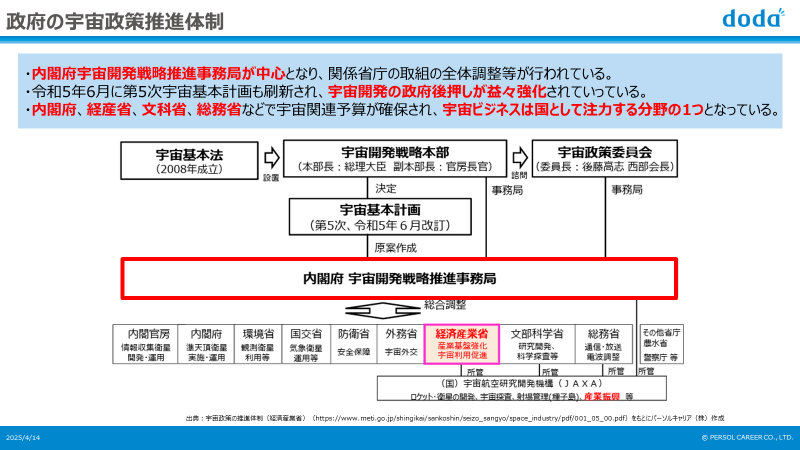 イベント資料