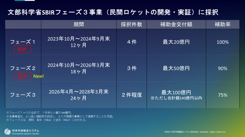 イベント資料
