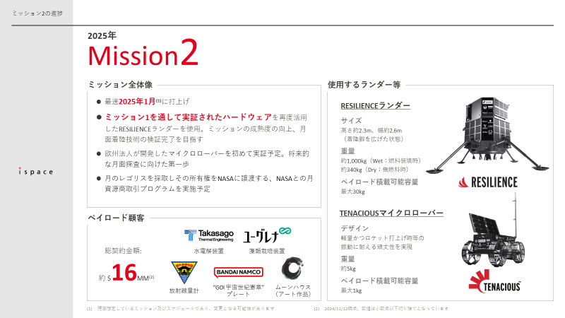 イベント資料