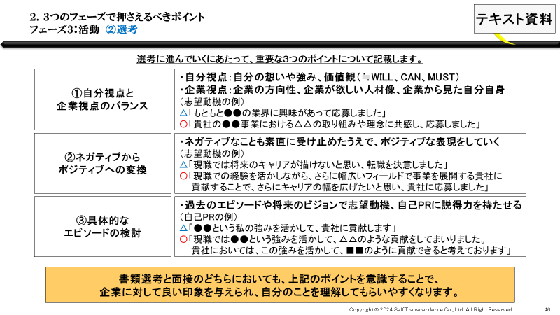 フェーズ3:活動②選考