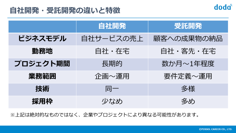 イベント資料