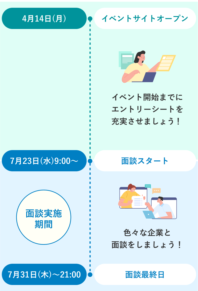 スケジュール
