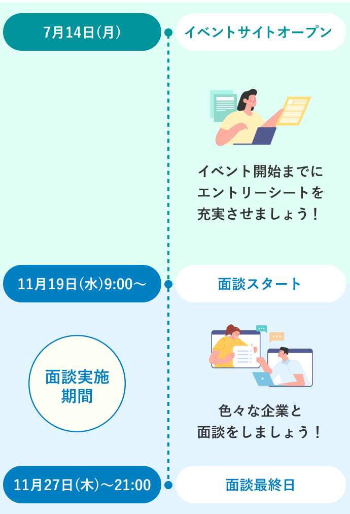 スケジュール