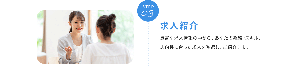 STEP03 求人紹介 ご希望の条件にマッチした求人をご紹介します。