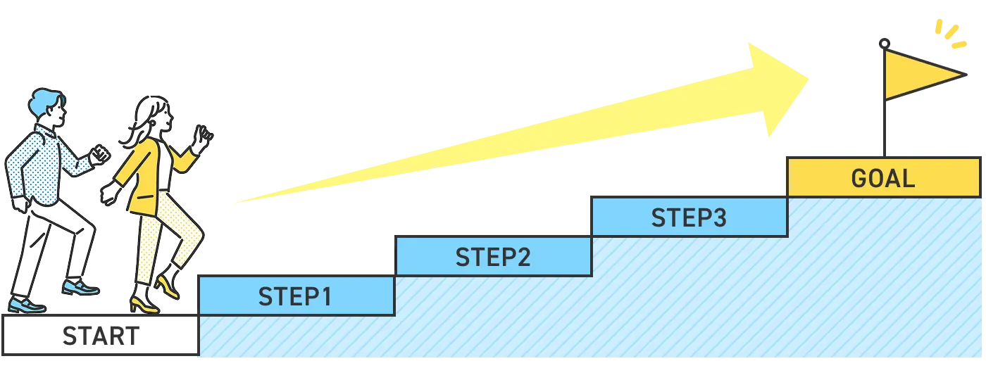 キャリアプランとは？基本の考え方やメリット
