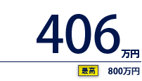 406万円（最高　800万円）