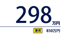 298万円（最高　850万円）