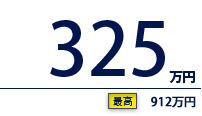 325万円（最高　912万円）