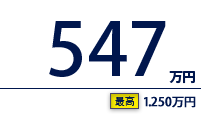 547万円（最高　1,250万円）