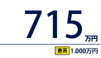 715万円（最高　1,000万円）