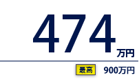 474万円（最高　900万円）