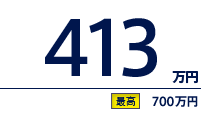 413万円（最高　700万円）