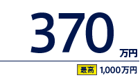 370万円（最高　1,000万円）