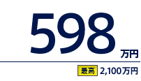 598万円（最高　2,100万円）