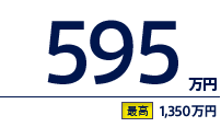 595万円（最高　1,350万円）