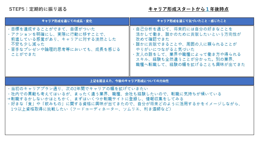 定期的に振り返る