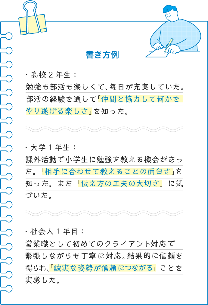 書き方例
