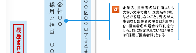 4.企業名、担当者名は住所よりも大きい文字で書く。企業名を(株)などで省略しないこと。宛名が人事部など部署名の場合は「御中」を、担当者名の場合は「様」を付ける。特に指定されていない場合は「採用ご担当者様」とする