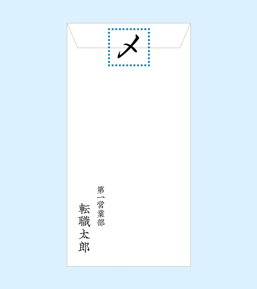 内封筒の説明図