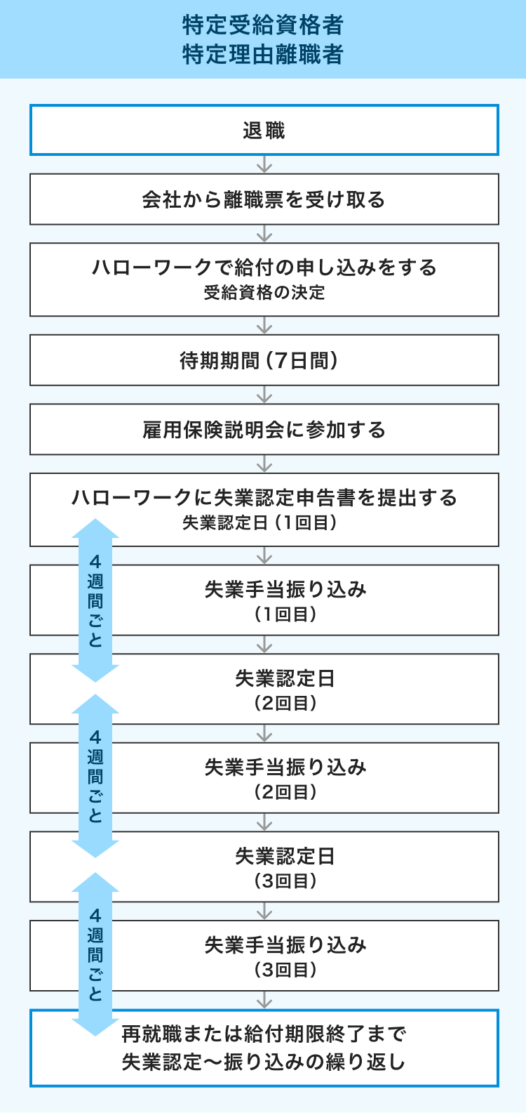 「図版/画像
