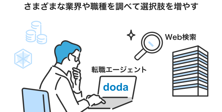 さまざまな業界や職種を調べて選択肢を増やす