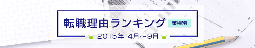 転職理由ランキング＜2015年4月～9月＞  業種別