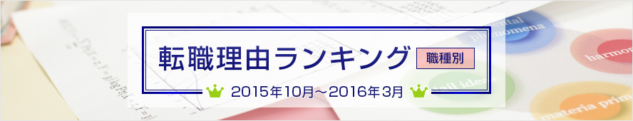 転職理由ランキング＜2015年10月～2016年3月＞ 職種別