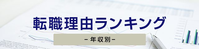 転職理由ランキング＜2016年4月～9月＞  年収別