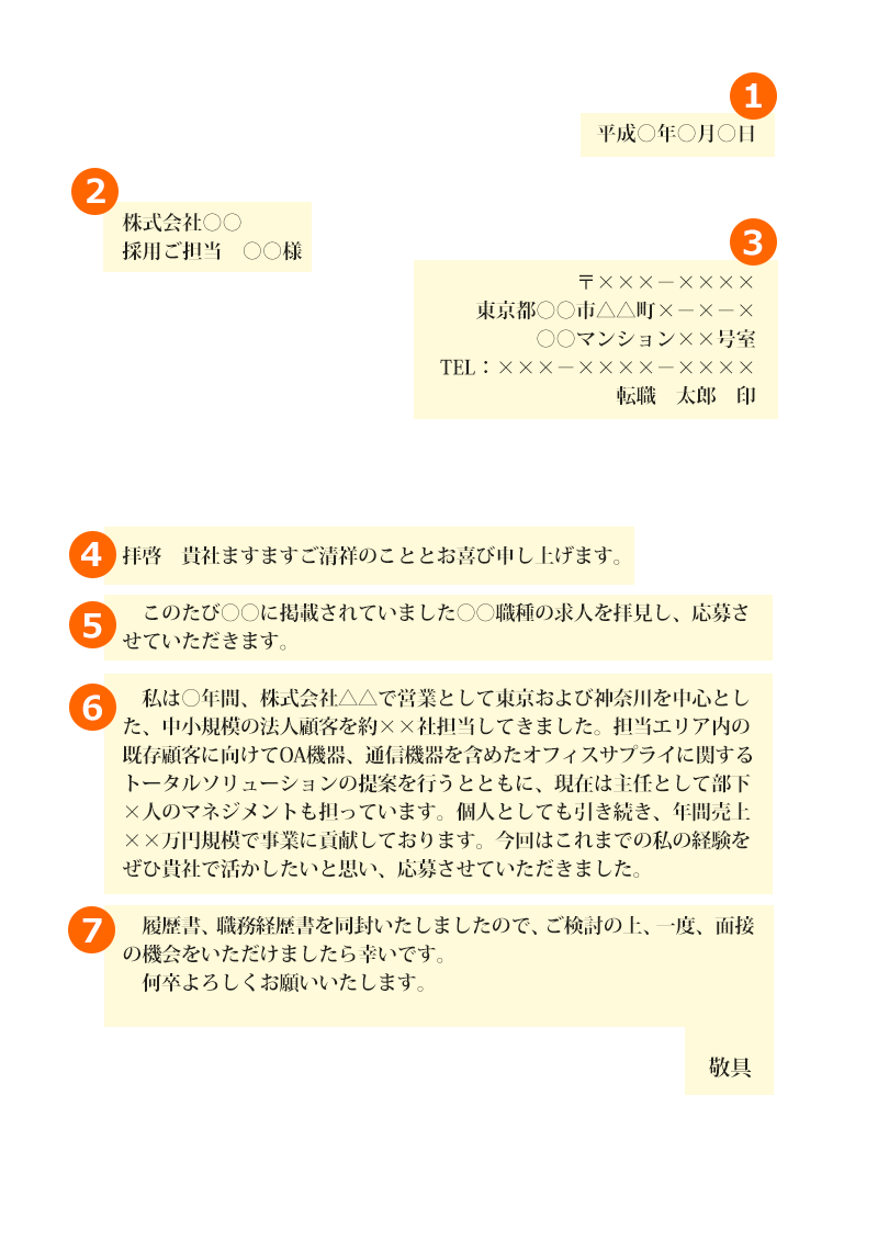 履歴 書 職務 経歴 書 封筒